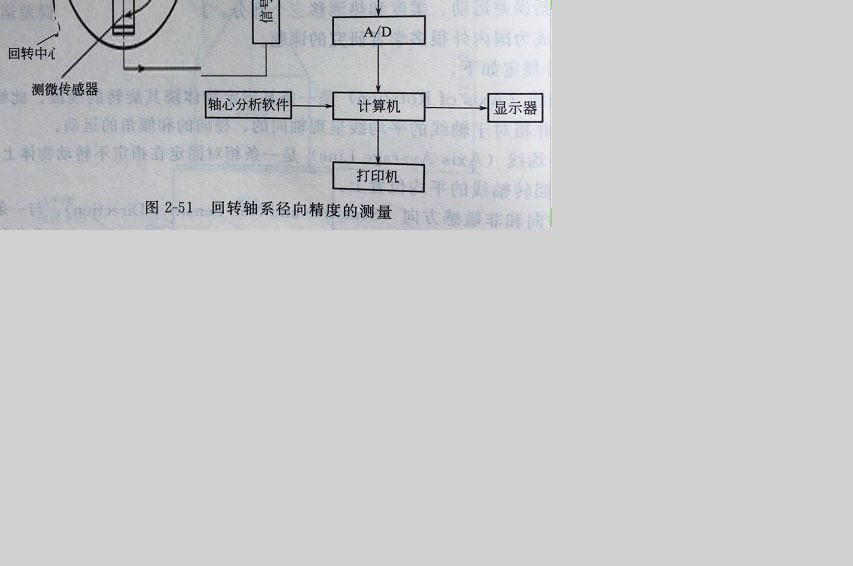 天津cnc零件加工有哪些特點