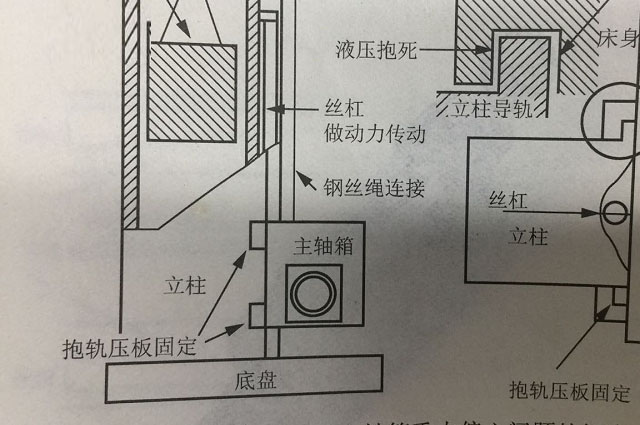 鋁型材加工的方式和用處讓航美告訴你-CNC篇