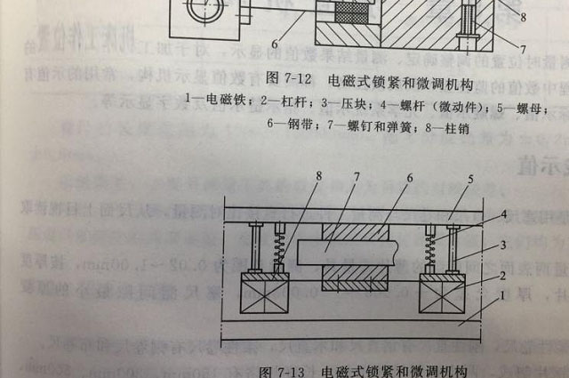  鈦金屬的鍛造材料鍛造方式有哪些？